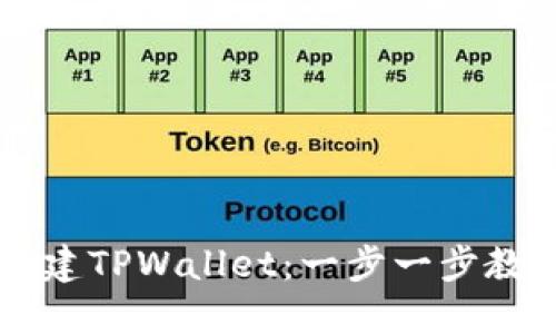 如何轻松搭建TPWallet：一步一步教你快速上手