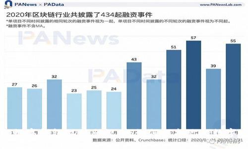 深入了解数字钱包ID编码规则:如何保护你的数字资产安全