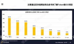 TPWallet权限设置全解析：安全高效的数