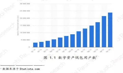 探秘 TPWallet 里的 ETH 钱包:数字货币投资新选择