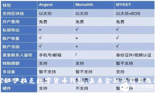探秘伊拉克数字货币钱包：未来金融的崭新选择